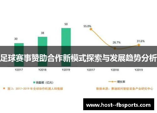 足球赛事赞助合作新模式探索与发展趋势分析